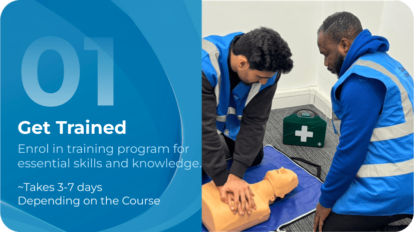door supervision training Bradford