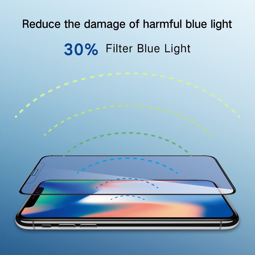PERFECTSIGHT Screen Protector